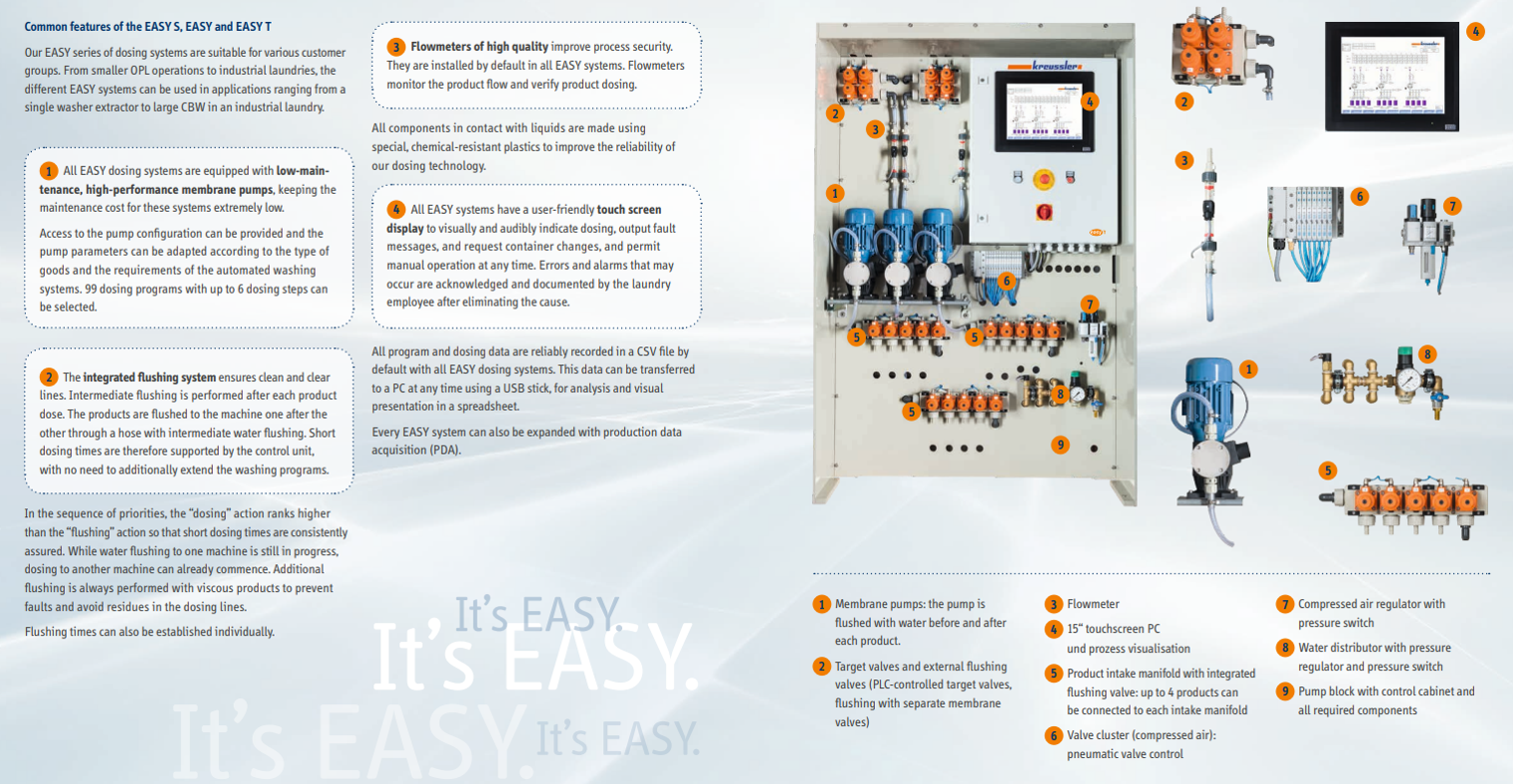 Chemical Dosing System